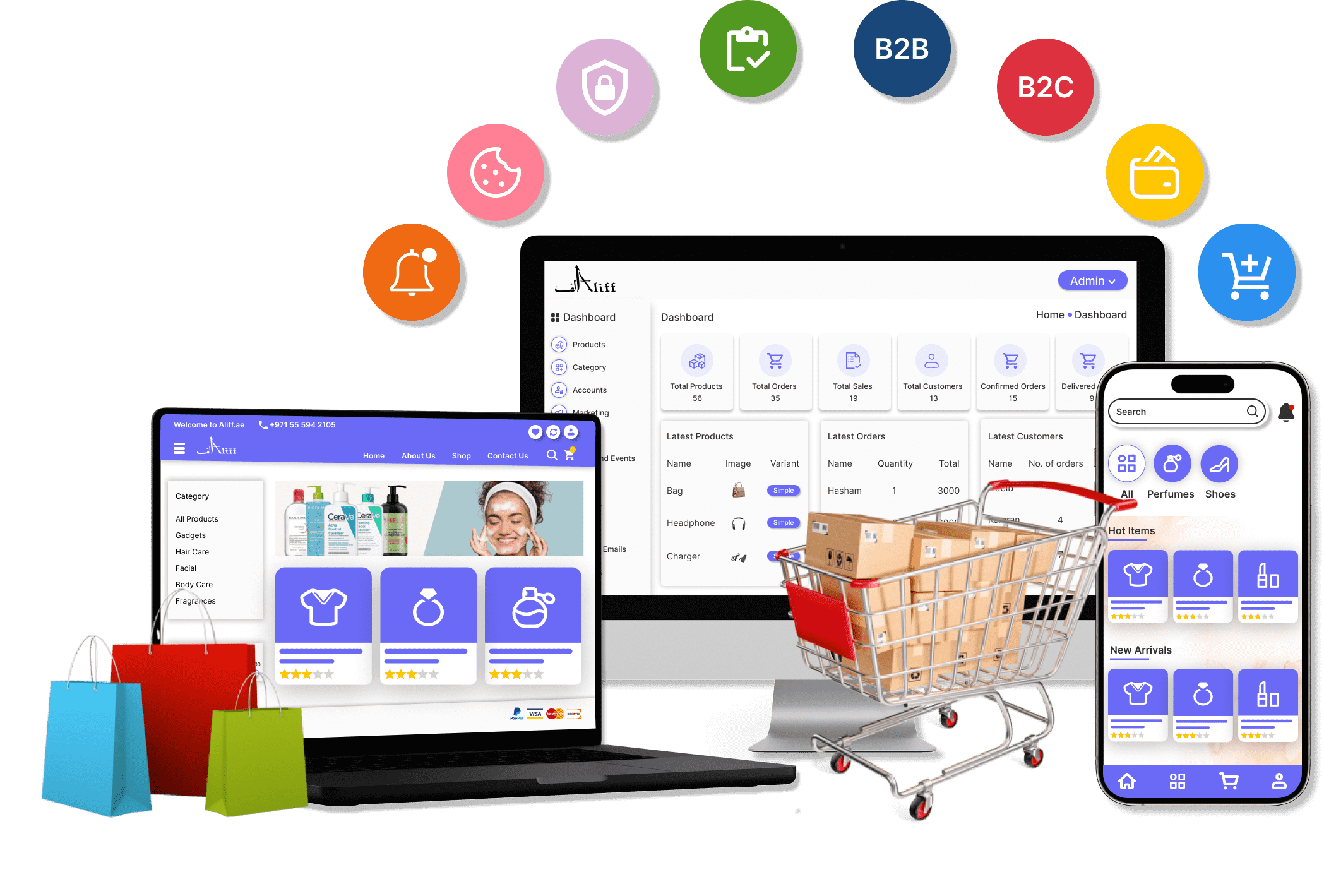 E-commerce