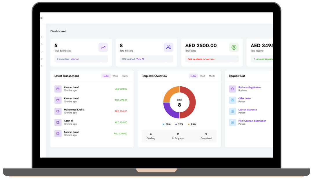 PROCONNECT